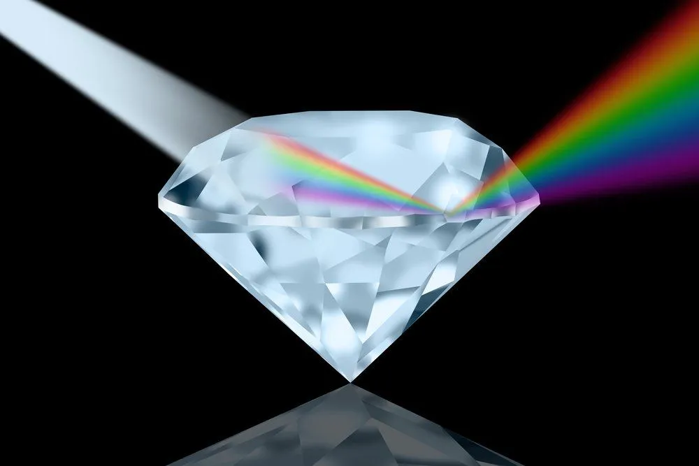 Credit: Muratart/Shutterstock