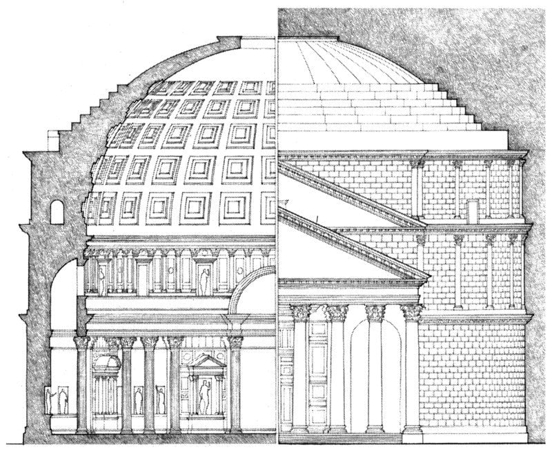 The left side is the interior whereas the right side is the exterior of Pantheon Credit: ourheritage.ac.nz