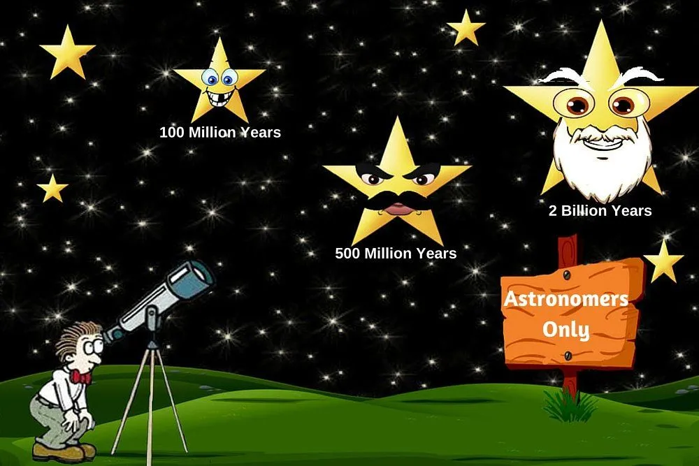 What Is The Lifecycle Of A Star ?