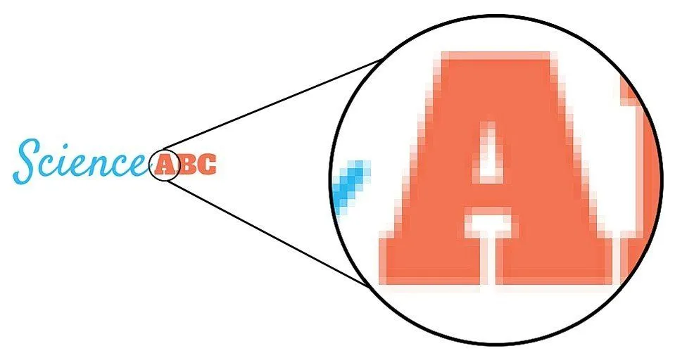 Scienceabc pixel