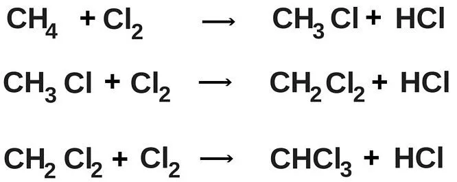 How Long Does It Take To Knock Out A Person Using Chloroform?