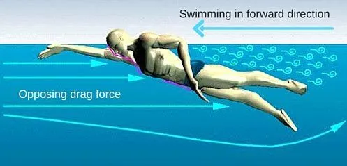 Can Being Underwater Protect You From Bullets?