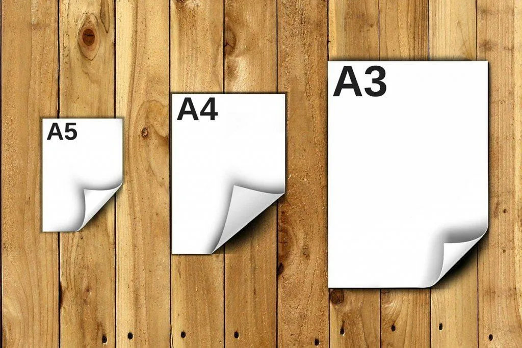 What's The Mathematical Logic Behind Different A-Size Papers?