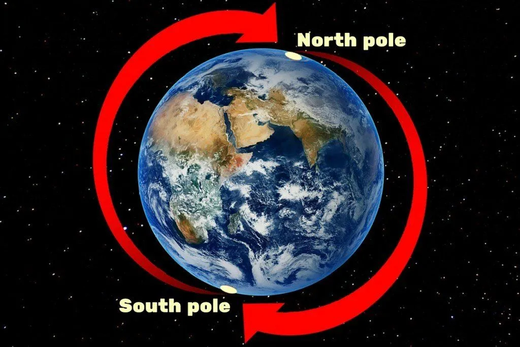 What Would Happen If The North And South Poles Were Flipped?