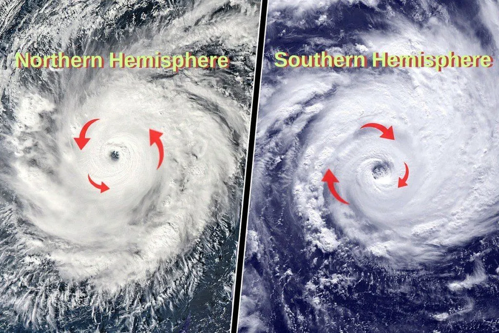 What Is Coriolis Effect? How Does It Affect The Hurricane Spin?
