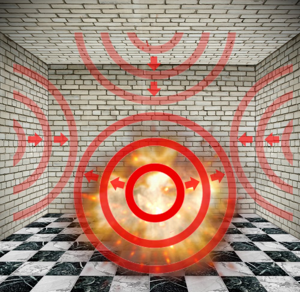 Blast waves of explosion