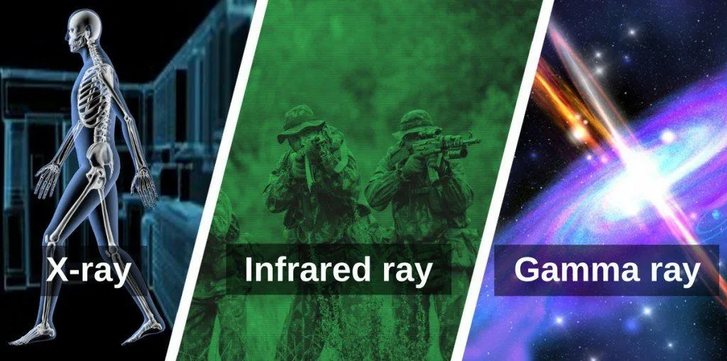What If We Could See UV, Infrared, X-ray & Other Wavelengths Of Light?
