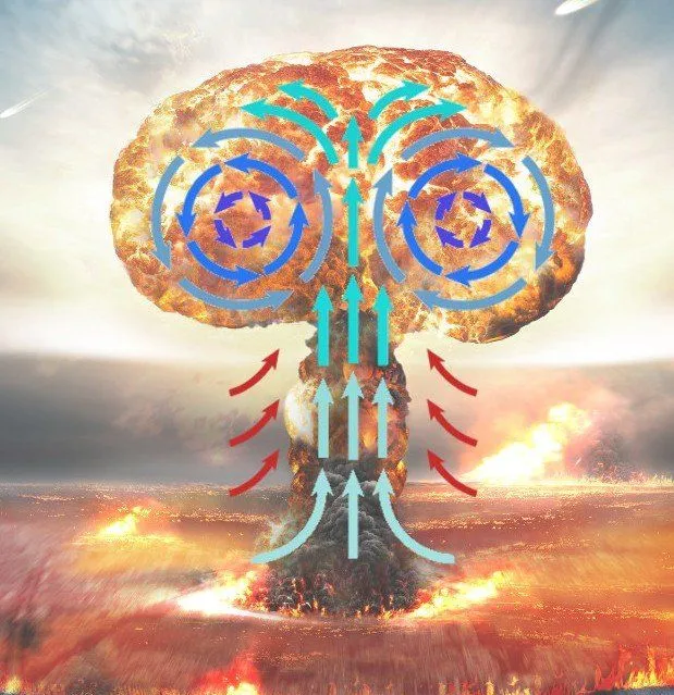 mashrum-cloud-formation