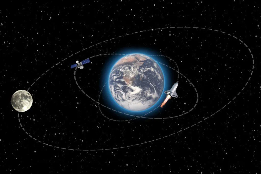 How Low Can You Orbit Without Falling Back To Earth?