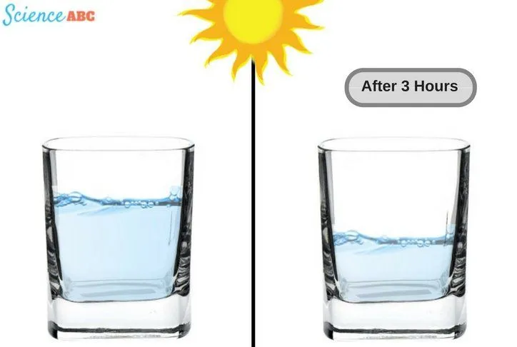 Water evaporate in glass