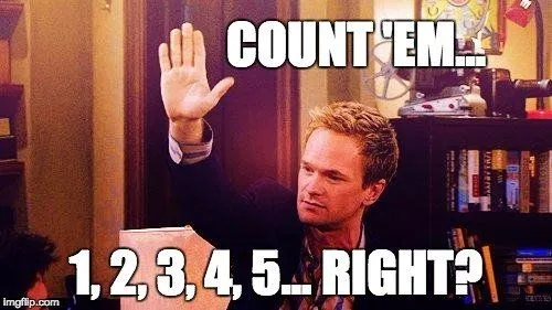 Do Humans Only Have Five Senses?