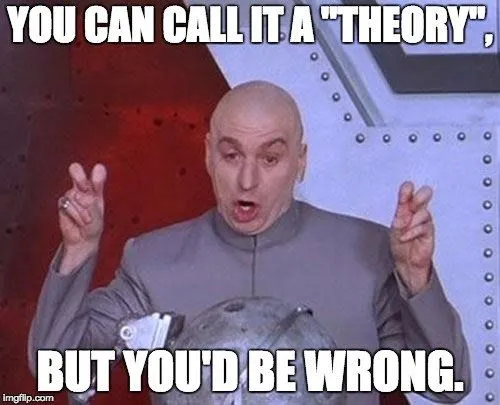 What Are The Most Common Misconceptions About Evolution?