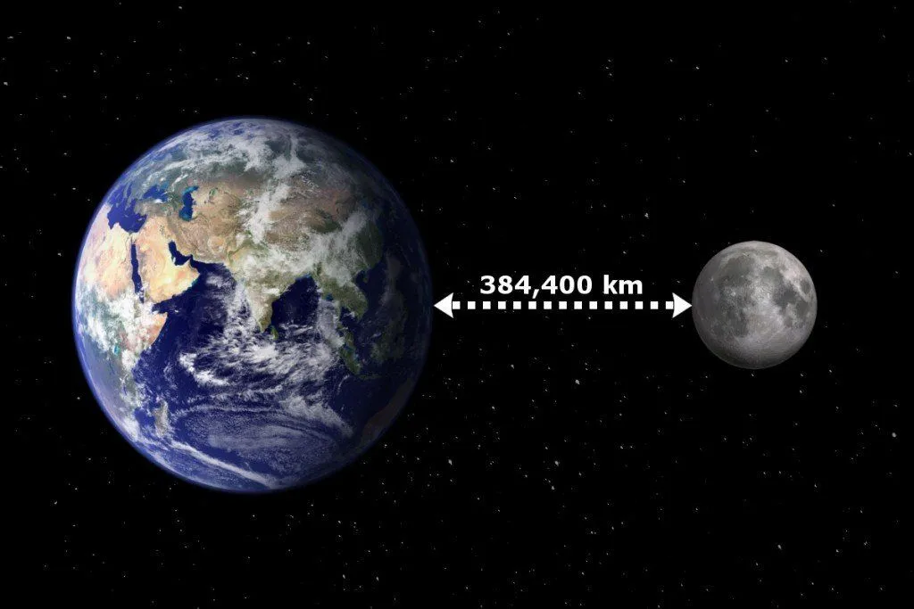 Why Is The Moon Moving Away From Earth?