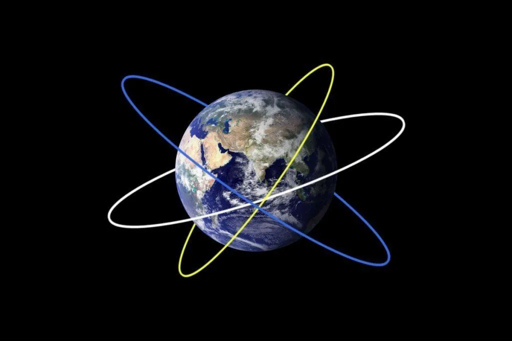 What Is A Geosynchronous Satellite And How Is It Different From A Geostationary Satellite?