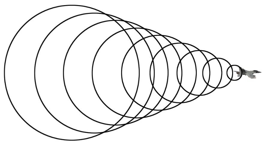 The mach cone produced by an aircraft breaking the sound barrier.