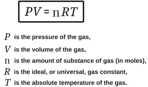 Why Is The Bottom Of The Ocean So Cold?