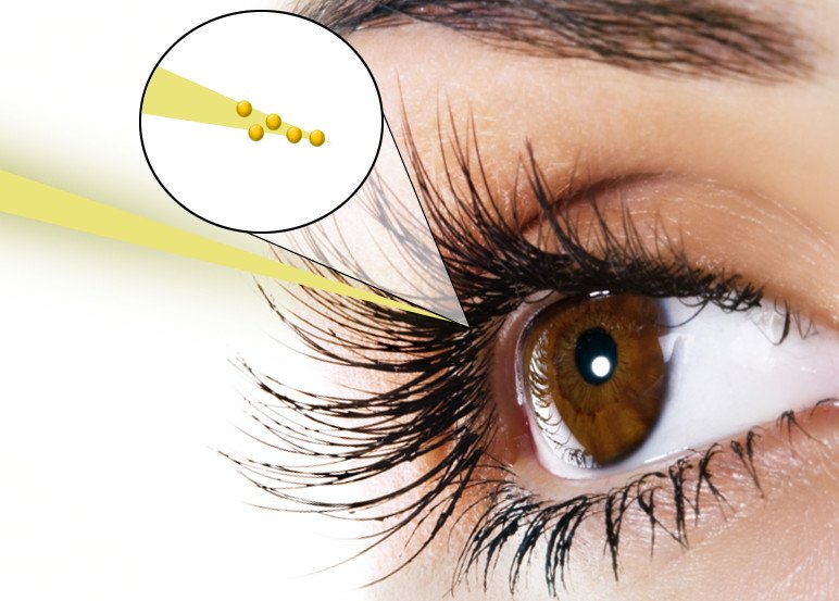 Photon going in human eye