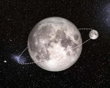 Can A Moon Have A Moon?