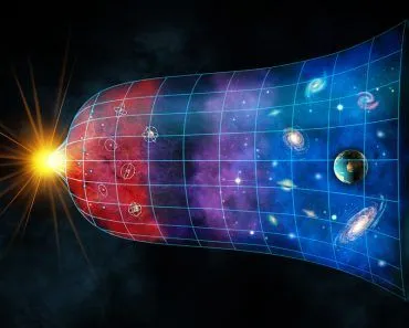 The expansion of the universe