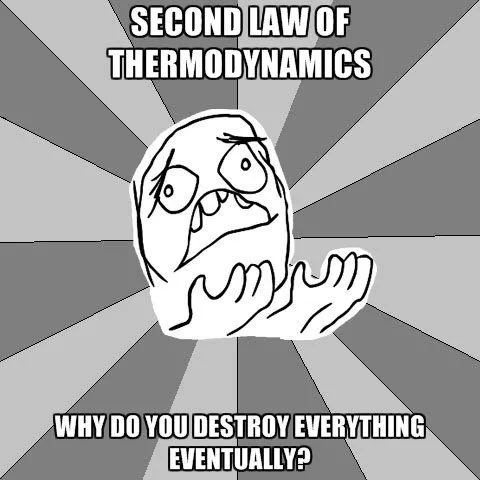 What Is The Third Law Of Thermodynamics?