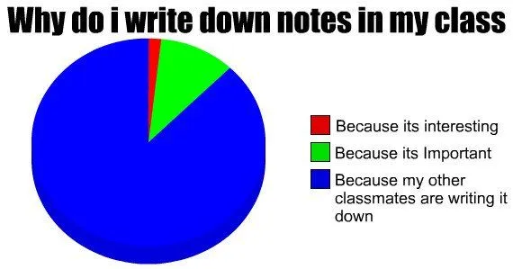 Writing Vs Typing: What Makes Us Happier?