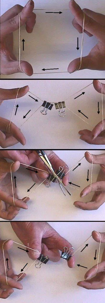 An illustration of magnetic reconnection and the force it beholds using a rubber band.