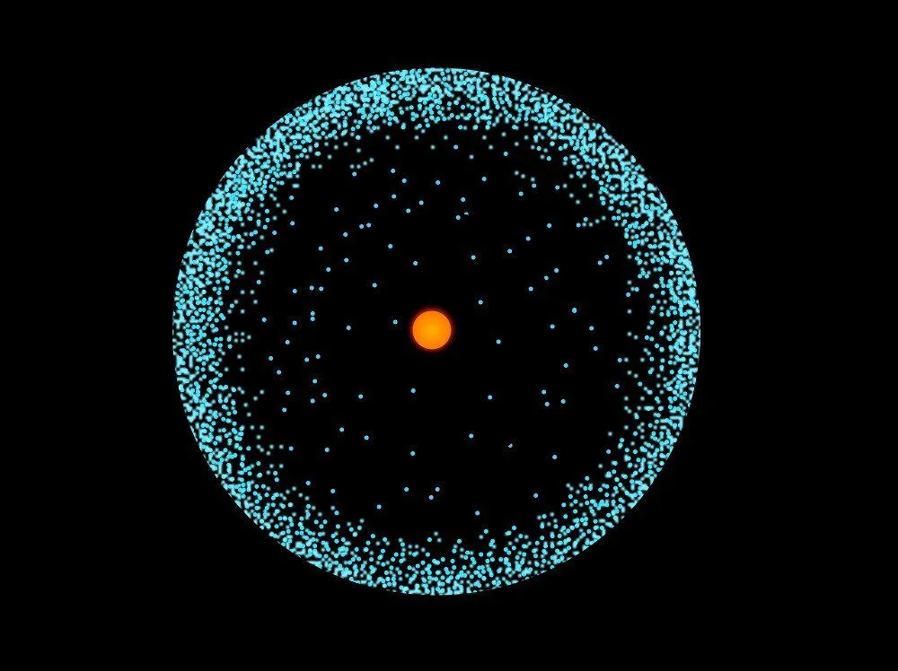 What Are Valence Electrons And How To Find Them? Where Are They Located?