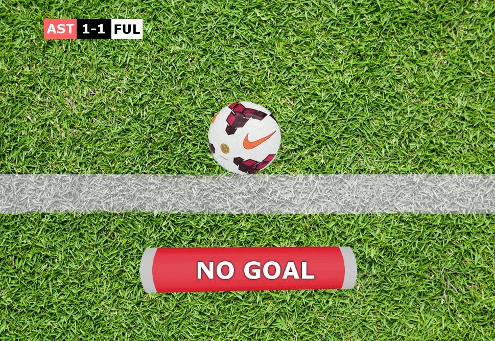 Soccer No goal