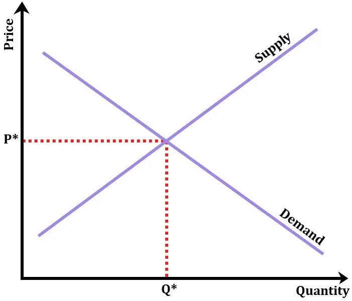 Why Can’t We Just Print More Money To Solve Our Financial Problems?