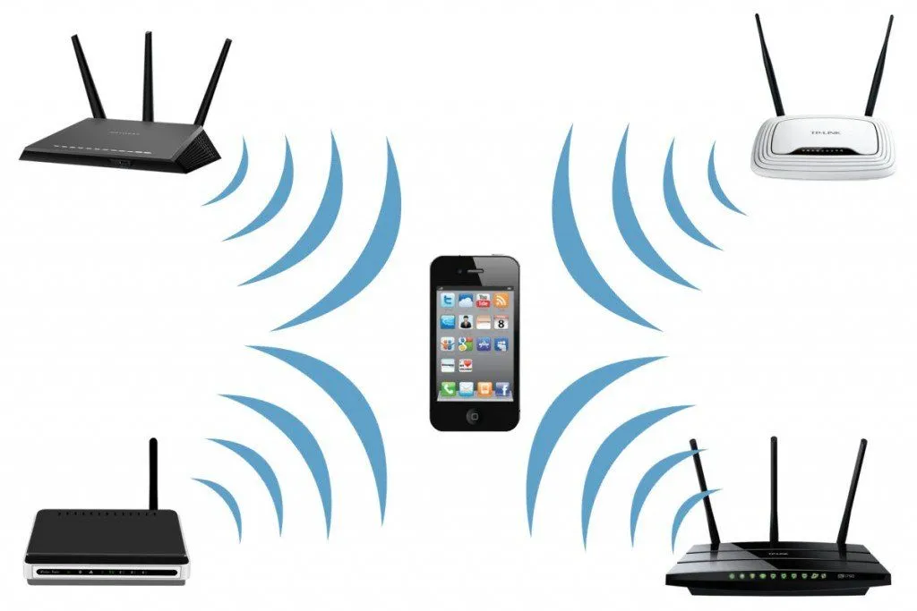WiFi access points help to triangulate the position of a device whose WiFi is turned on.