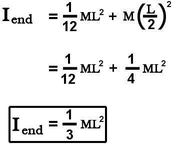 What Is Moment Of Inertia And How To Calculate It For A Rod?
