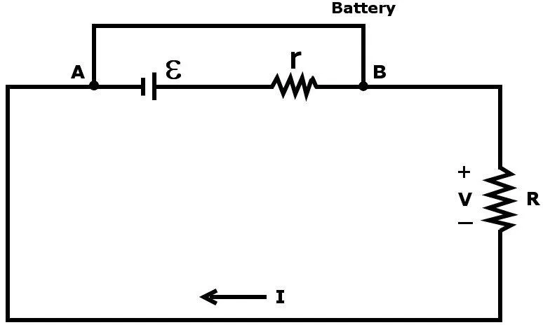 What Is Internal Resistance? How A Battery Works?