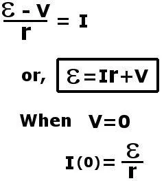 What Is Internal Resistance? How A Battery Works?