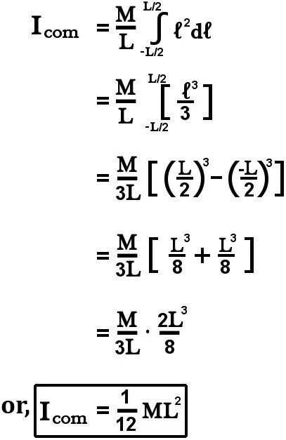 What Is Moment Of Inertia And How To Calculate It For A Rod?