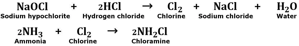 What Happens When You Mix Bleach And Ammonia?
