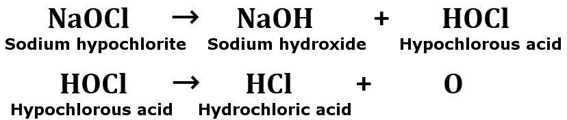 What Happens When You Mix Bleach And Ammonia?