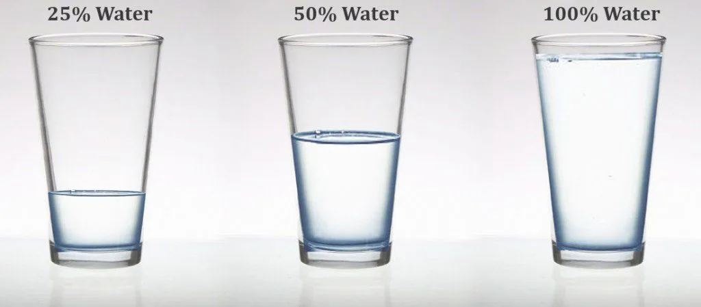 The three glasses, with the same capacity, hold different amounts of water. Similarly, the same air can hold different amounts of water vapor and hence, have different relative humidity values.