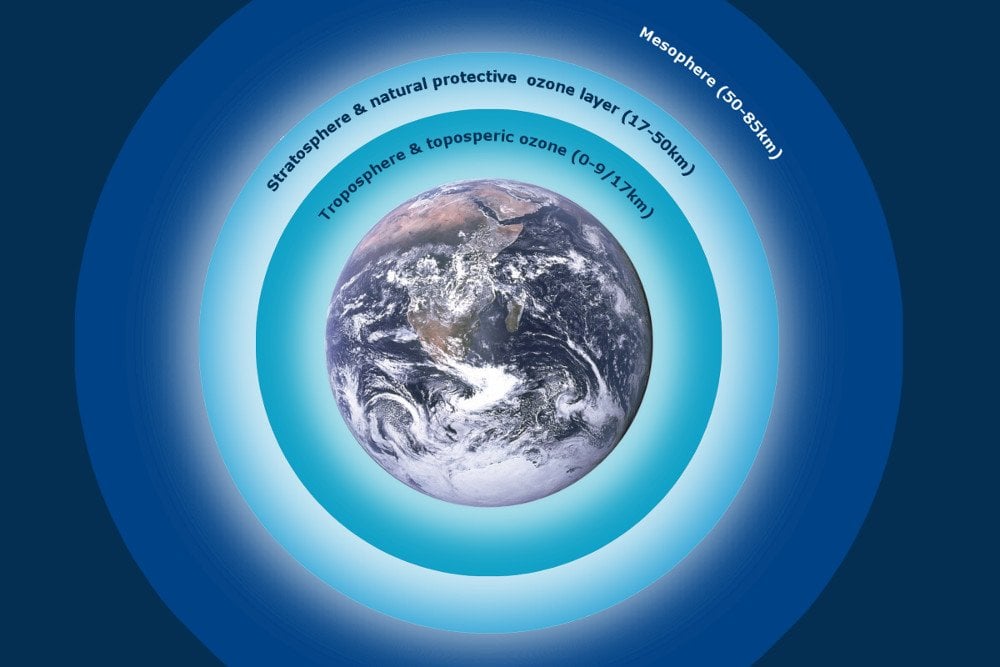 Ozon layers