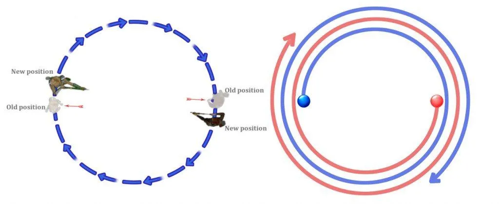 The problem with a finite speed of Newtonian gravity
