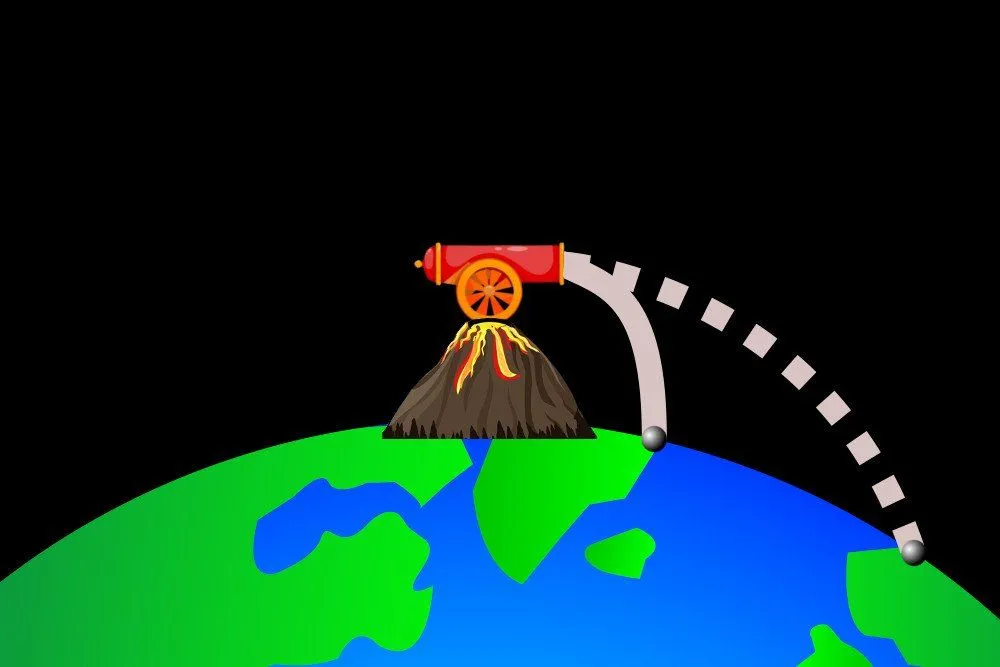 How Close Must You Come To Earth To Be Influenced By Its Gravity?