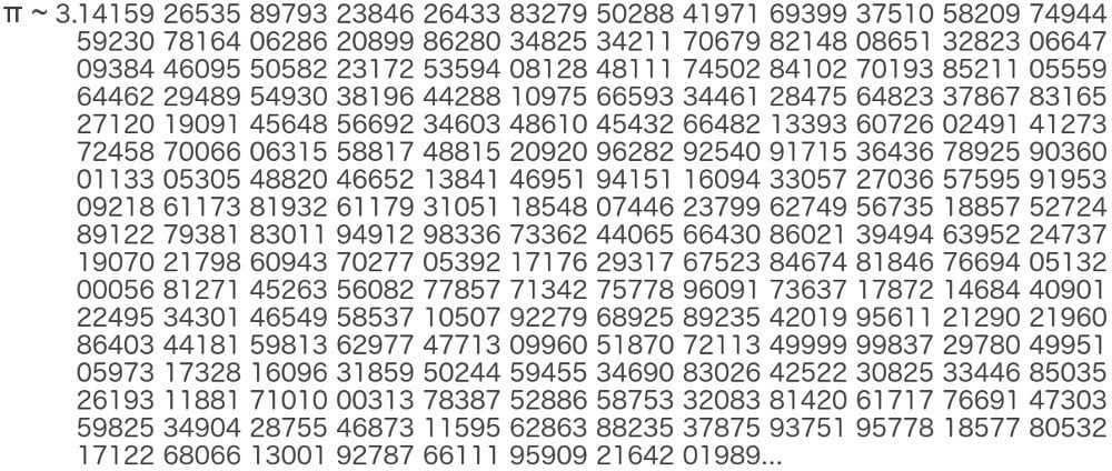 Value of PI Numbers