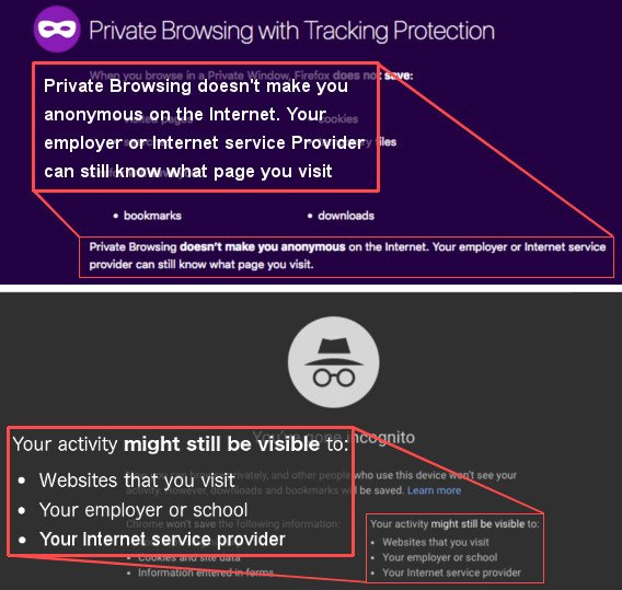 Firefox private browsing with tracking protection ISP & Crome incognito ISP