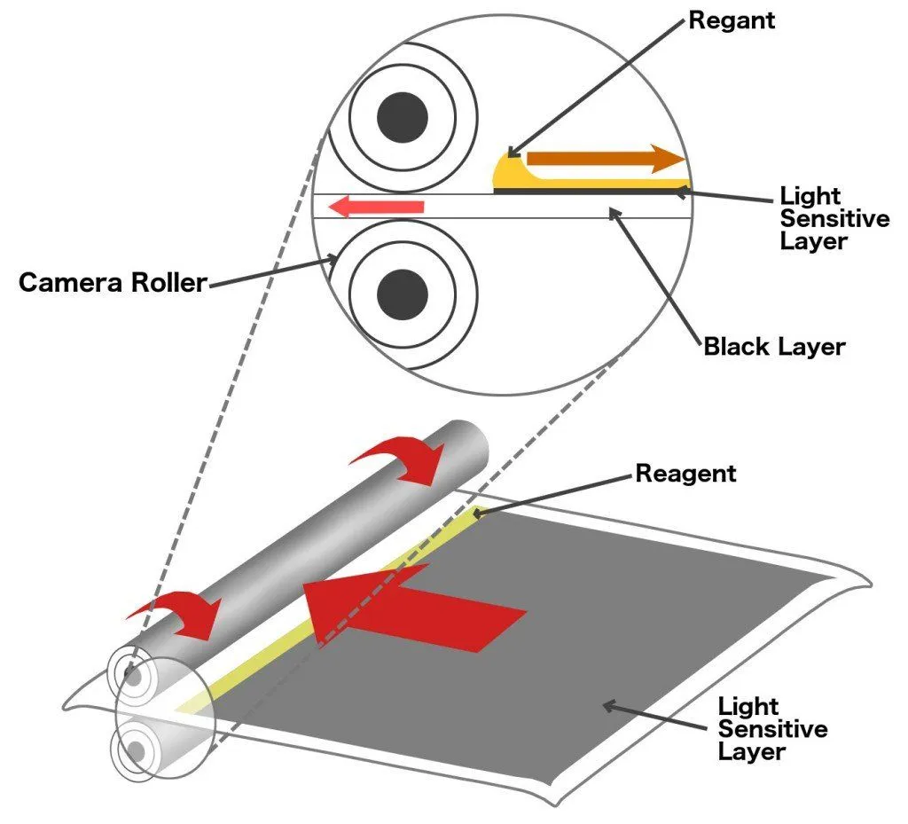 Instant film reagent