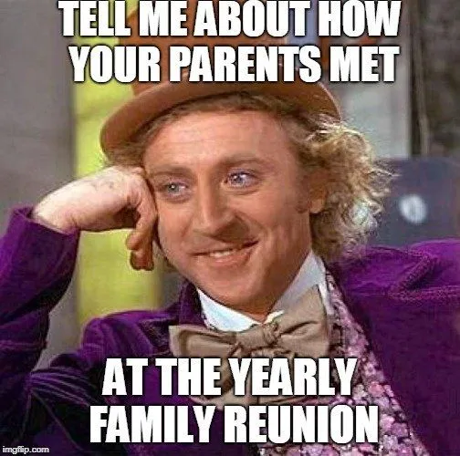 Why Is Inbreeding Biologically Dangerous?