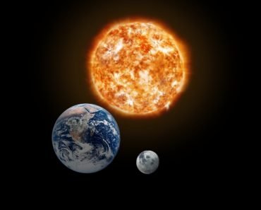 earth sun moon space universe gravity