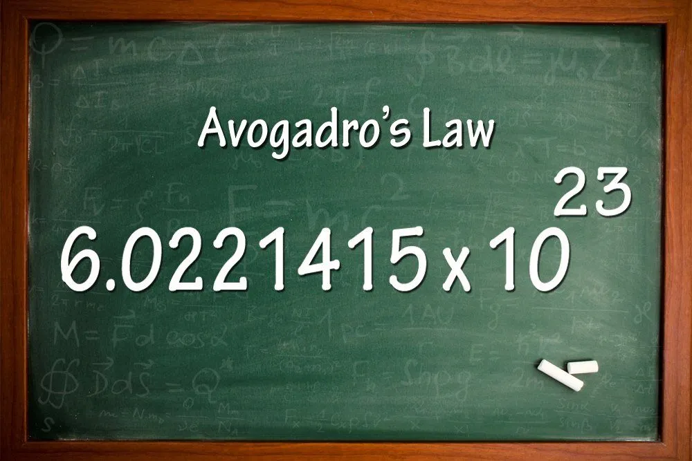 Avogadro's Law: Definition, Formula, Equation And Examples