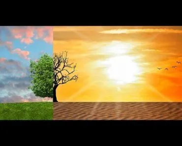 Climate Change Global Warming