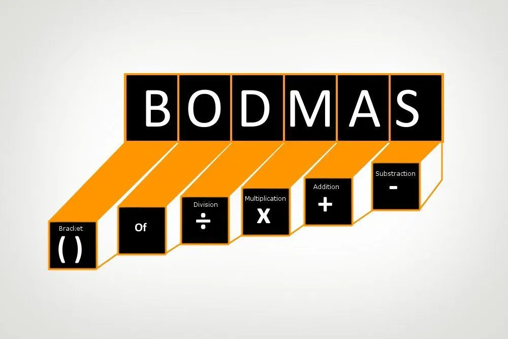 Why Is PEMDAS Or BODMAS In That Order?