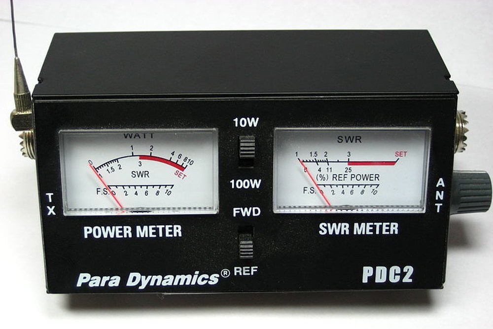 dynamics swrmeter