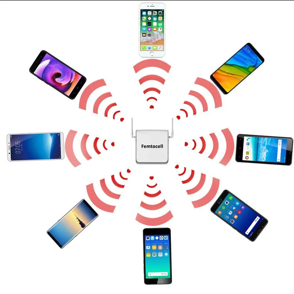 A residential-grade femtocell supports up to 8 mobile phones